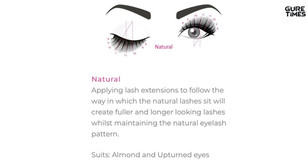 Eyelash Extension Aftercare